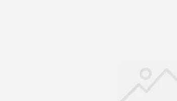 Aussie Bali Adventures